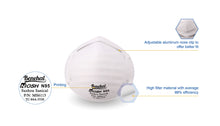 Load image into Gallery viewer, N95 MASK BENEHAL MS6115 NIOSH APPROVED (20 PACK)