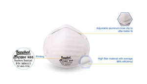 N95 MASK BENEHAL MS6115 NIOSH APPROVED (20 PACK)